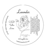 Tallow Lotion